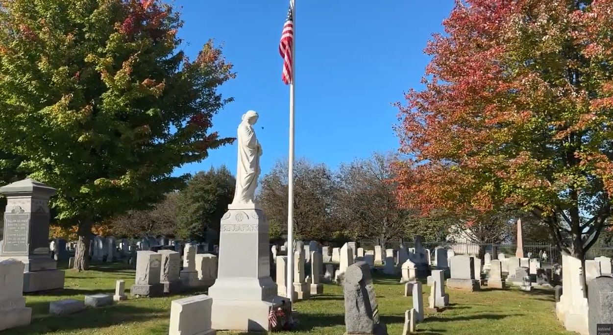 Gettysburg’s History: Gettysburg Address