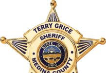 Fatal Motorcycle Crash on State Route 83 in Medina County Medina County Sheriff’s Office