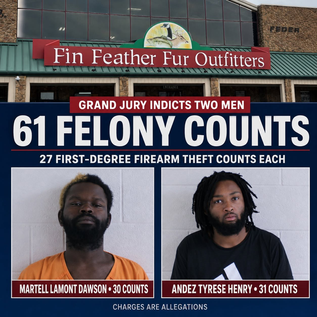 Grand Jury Indicts Two Columbus Men on 61 Combined Felony Counts in Fin Feather Fur Gun Theft - Ashland County Pictures